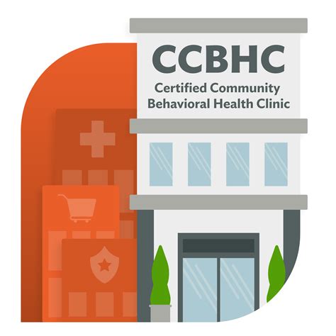 ccbhs location|CCBHC Locator: List of CCBHCs by State .